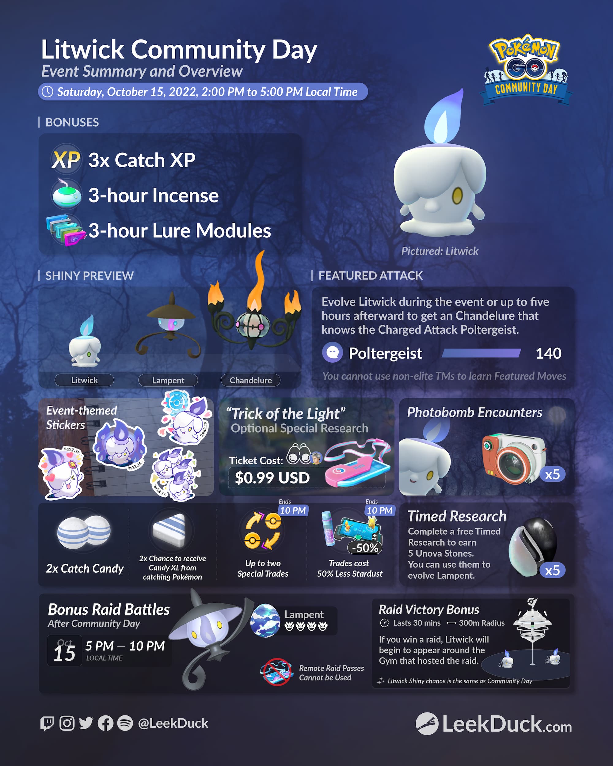 thumbnail interactive-video image 1 of Pokémon GO - Shiny Litwick - 80K Stardust✨ - IOS/Android 1 of 6