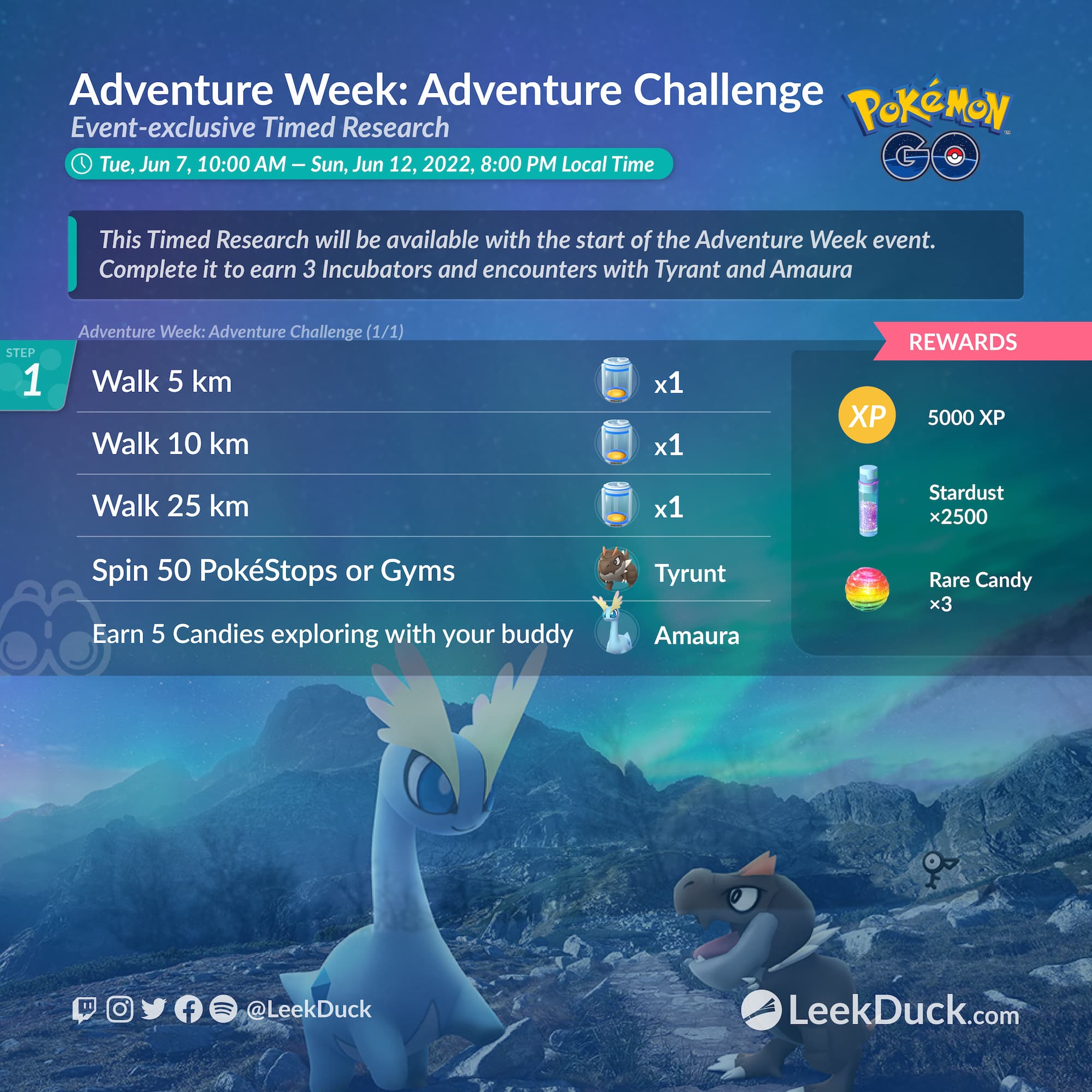 Adventure Week 2022 - Leek Duck | Pokémon GO News and Resources