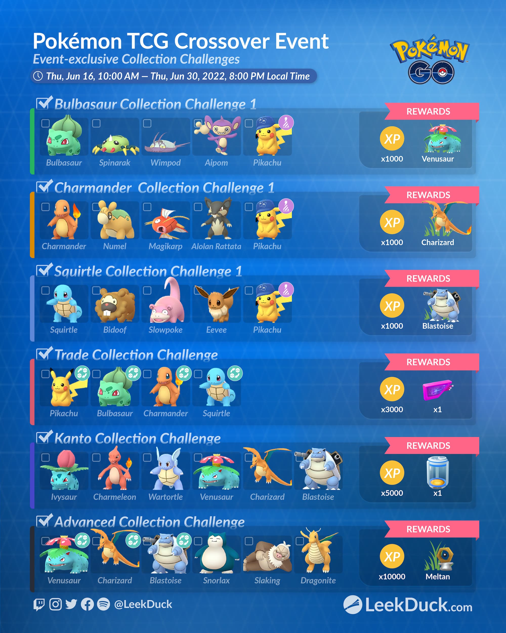 pokemon 200 cards Marnie 200/202