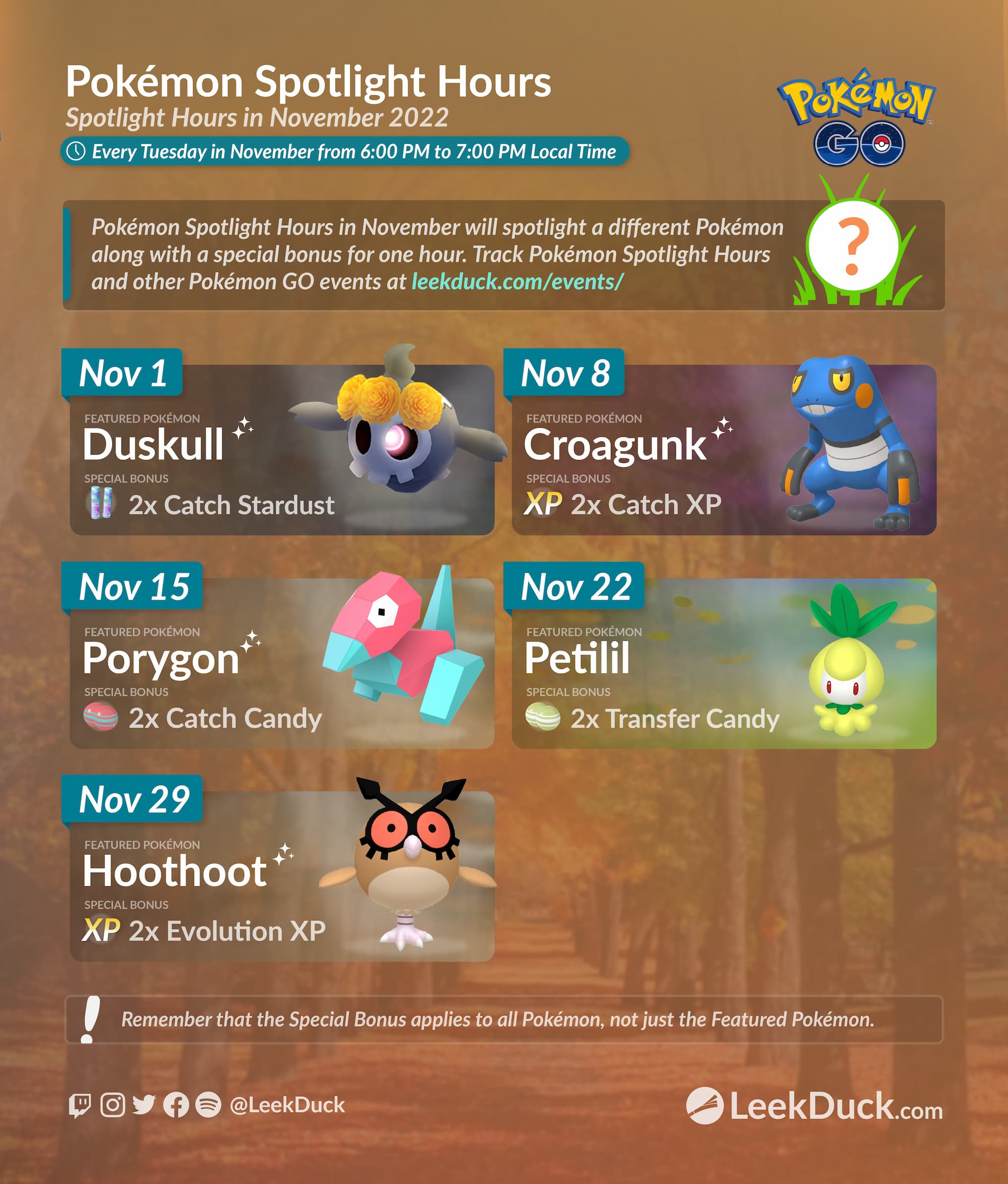 Hoothoot Spotlight Hour - Leek Duck | Pokémon GO News and Resources