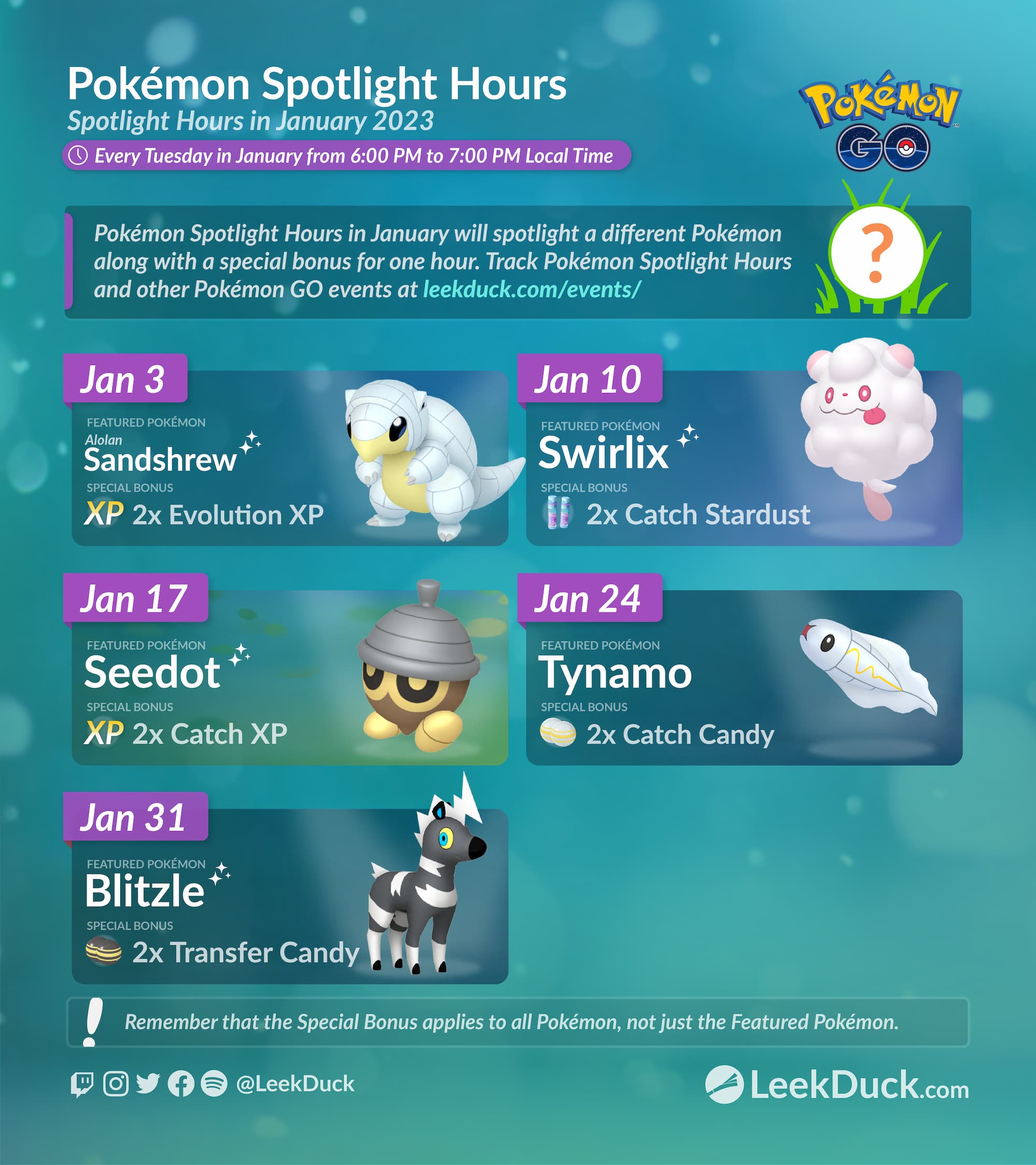Swirlix Spotlight Hour - Leek Duck | Pokémon GO News and Resources