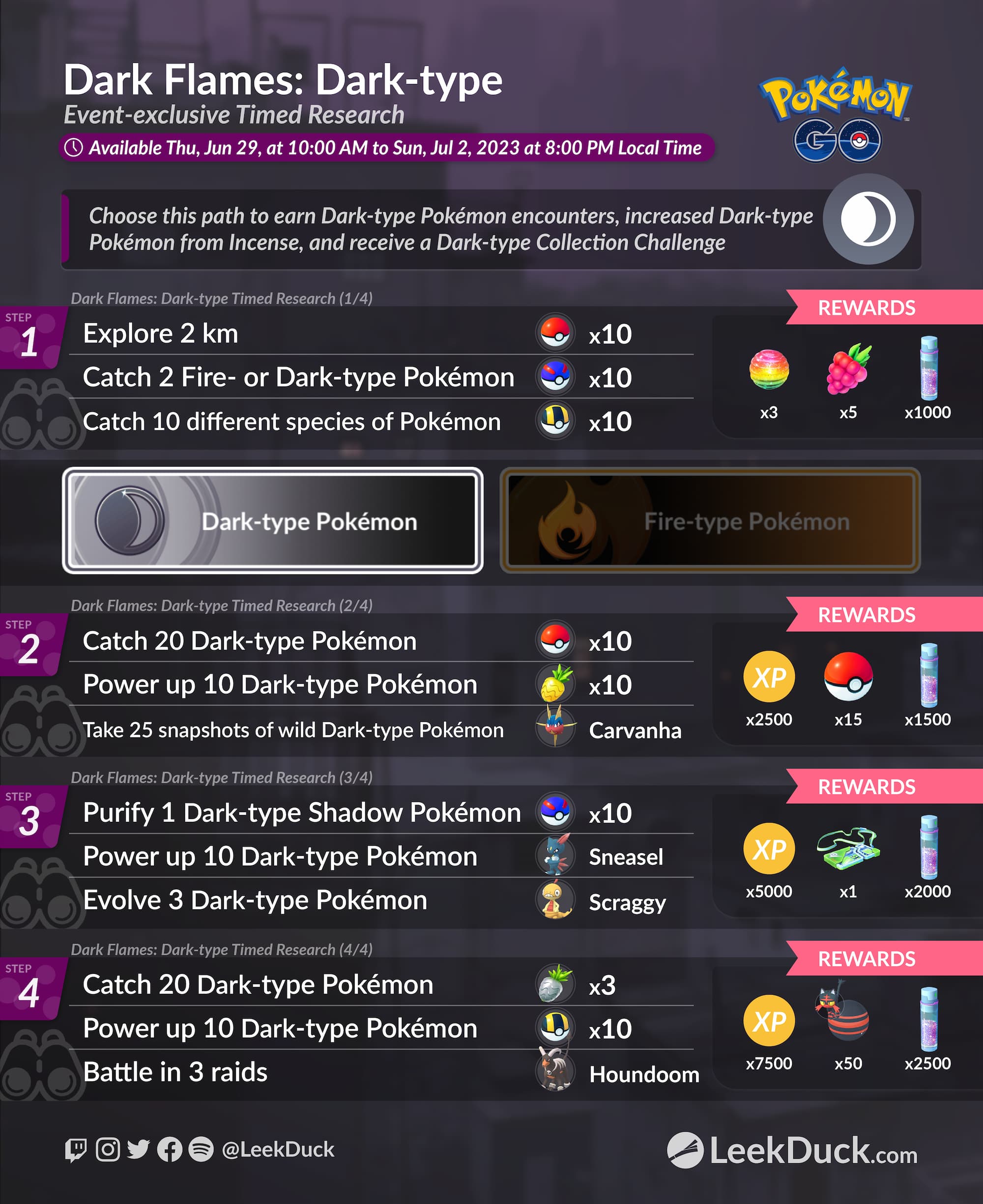 Dark Flames - Leek Duck | Pokémon GO News and Resources