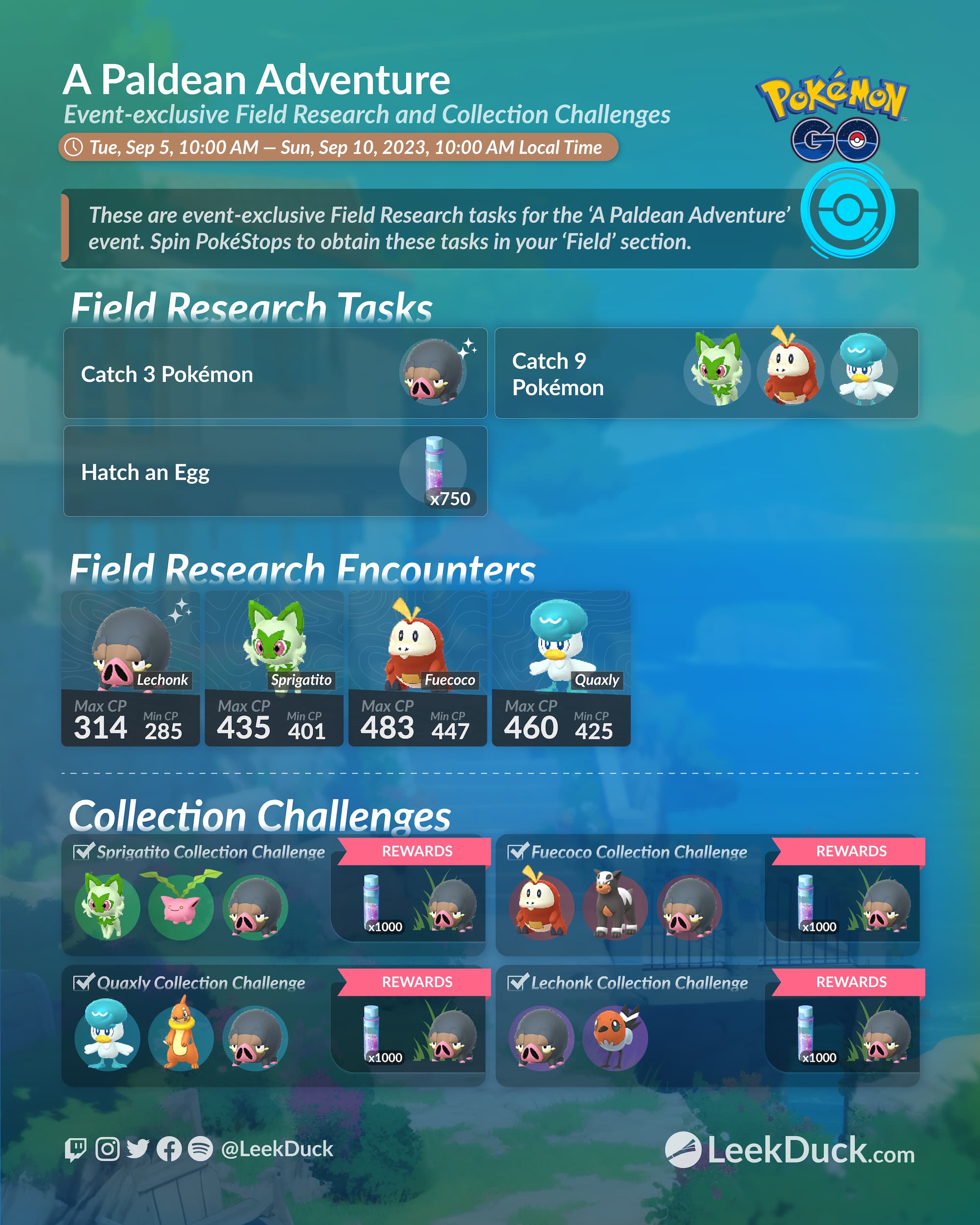 A Paldean Adventure - Leek Duck | Pokémon GO News and Resources