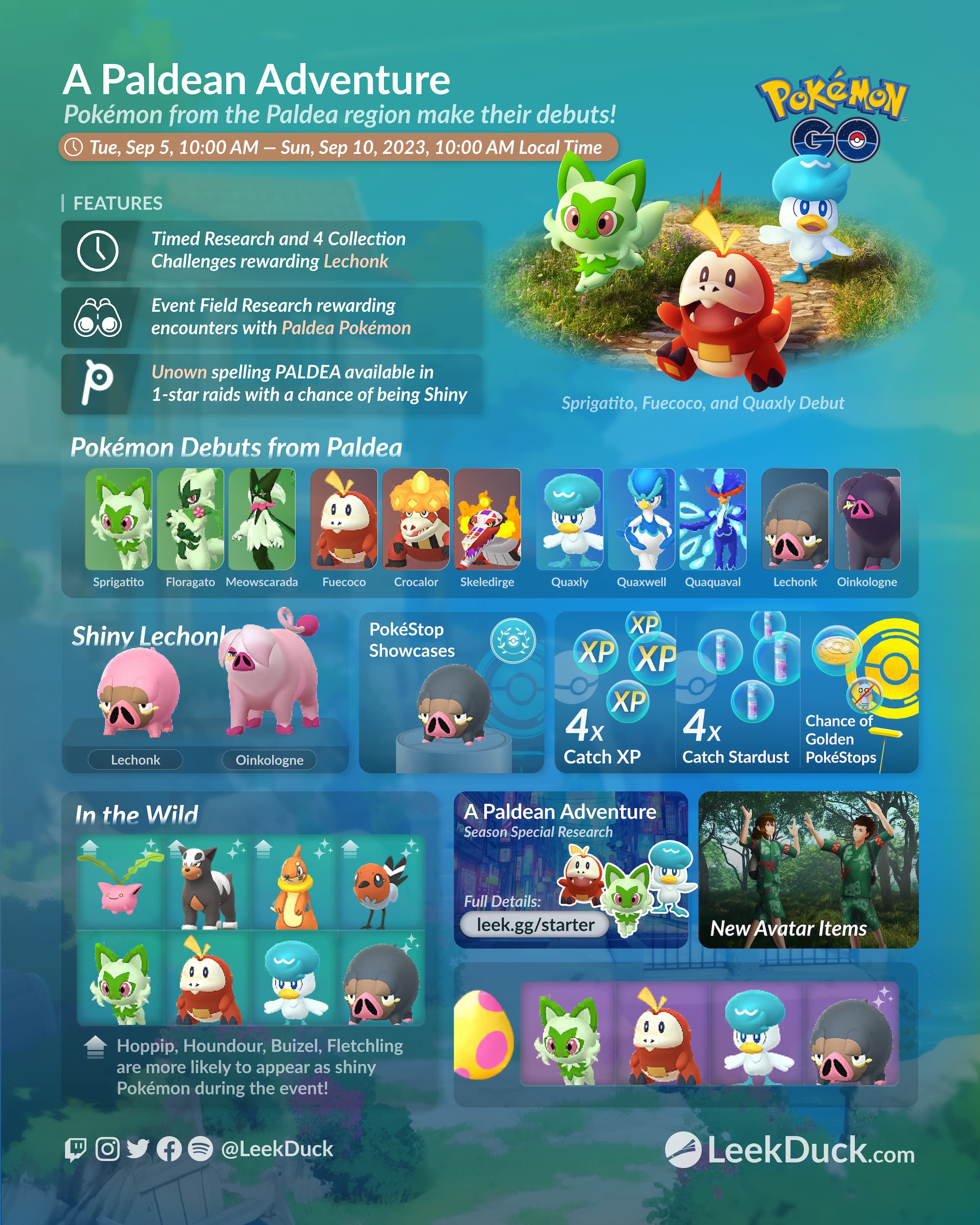 A Paldean Adventure - Leek Duck | Pokémon GO News and Resources