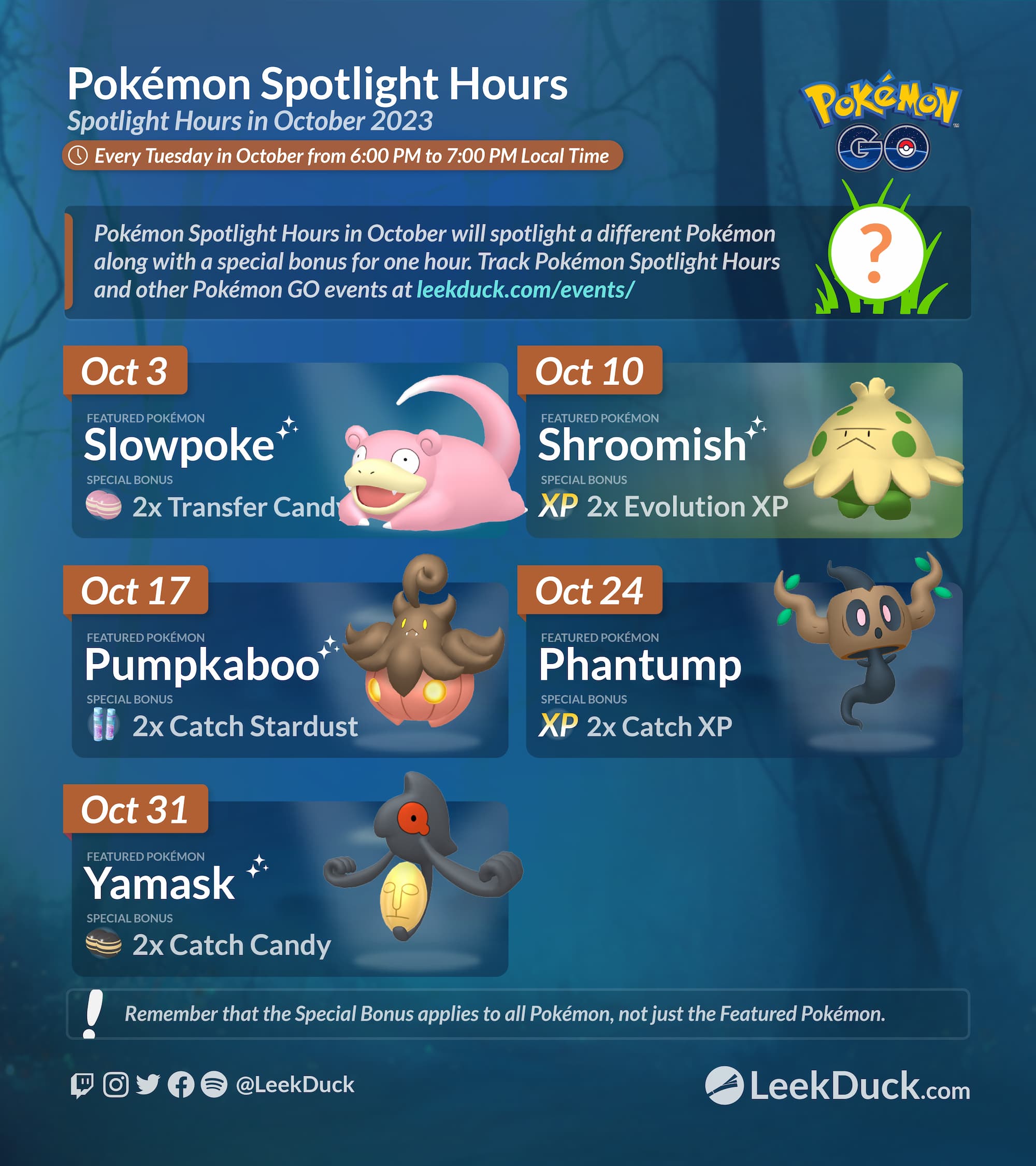 Phantump Spotlight Hour - Leek Duck | Pokémon GO News and Resources