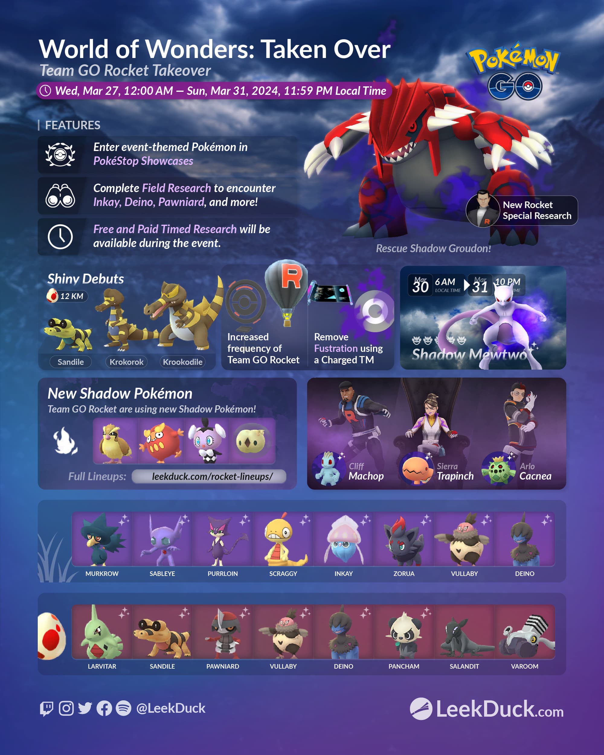 World of Wonders: Taken Over - Leek Duck | Pokémon GO News and 