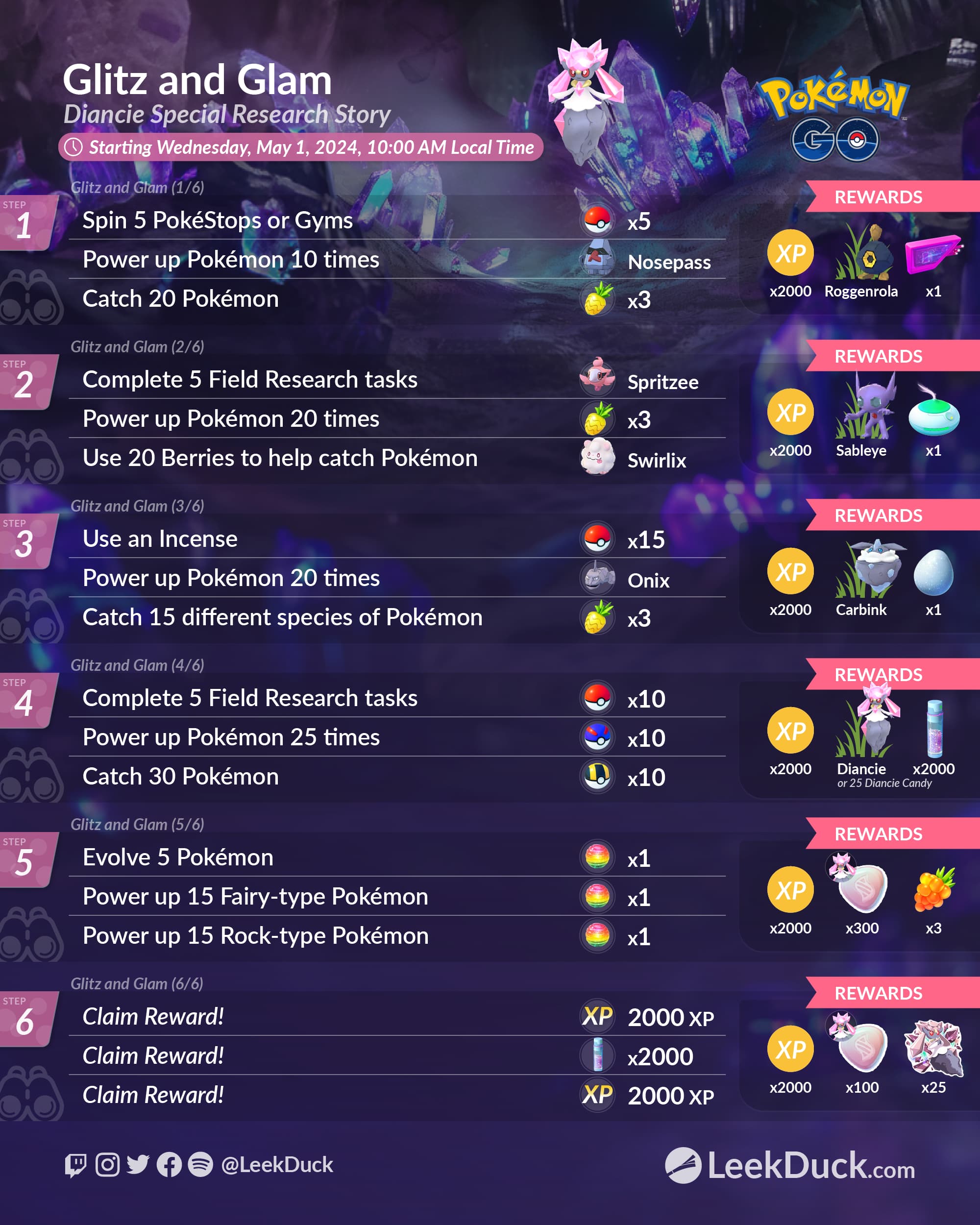 Diancie Global Special Research - Leek Duck | Pokémon GO News and 