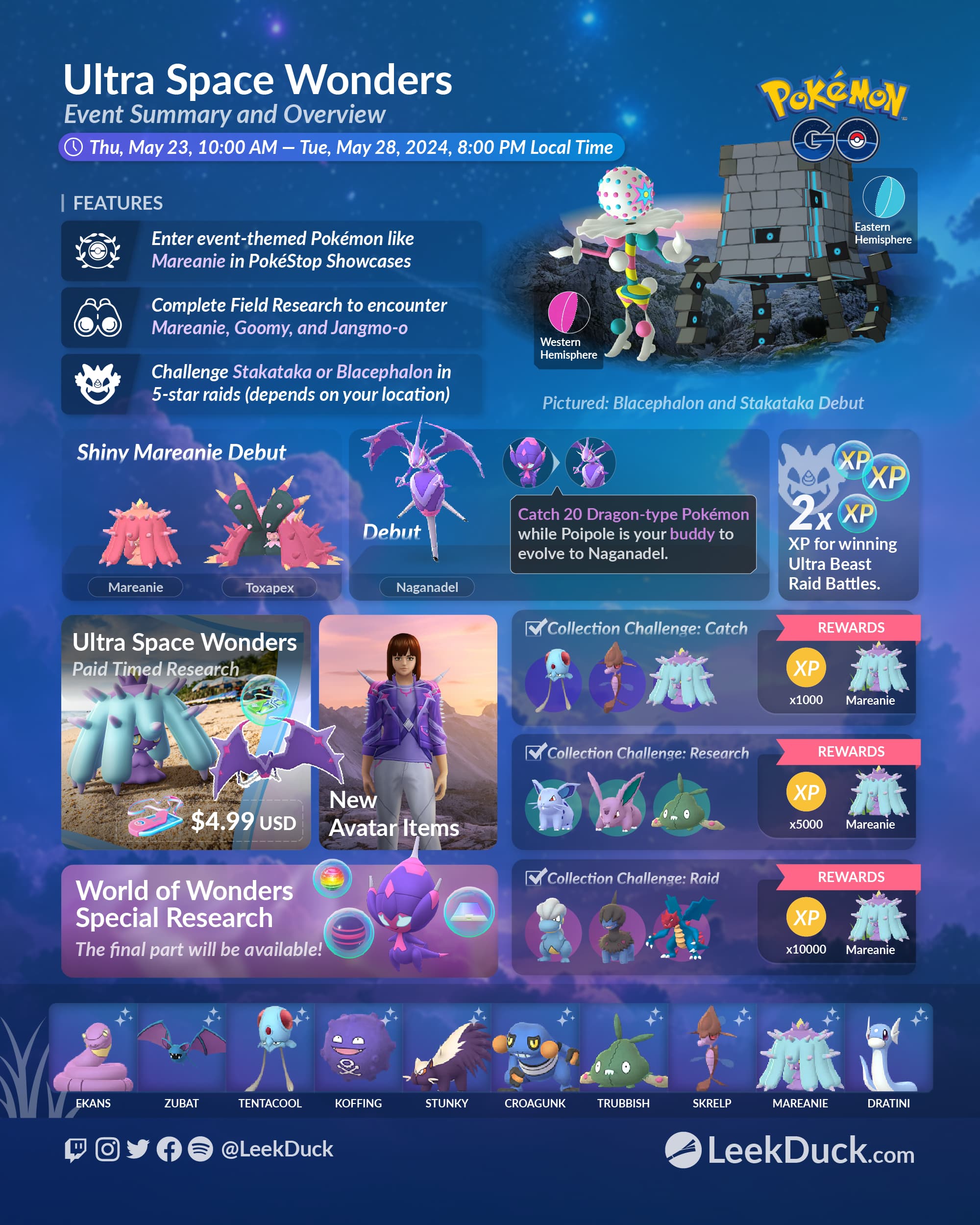 Ultra Space Wonders - Leek Duck | Pokémon GO News and Resources