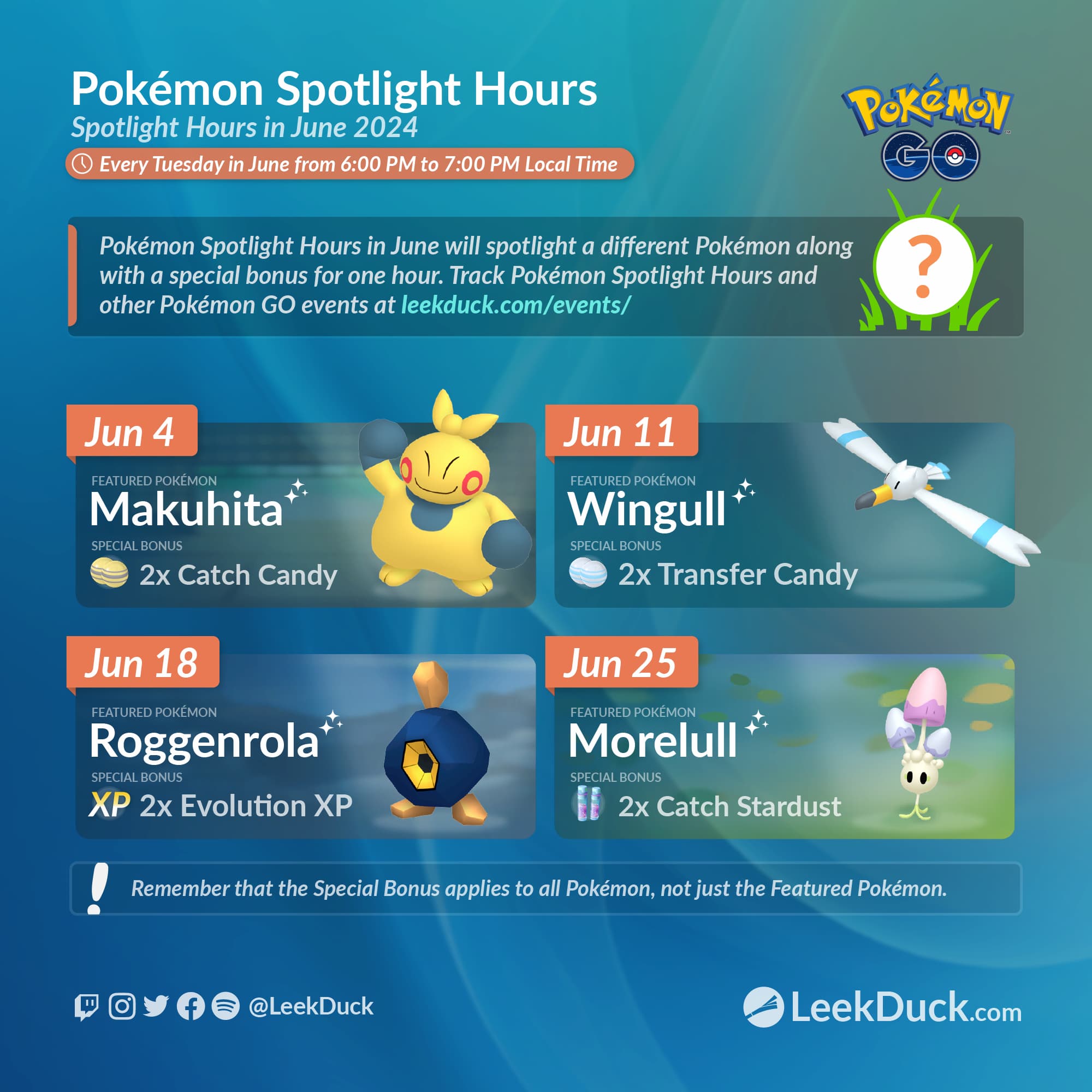 Morelull Spotlight Hour - Leek Duck | Pokémon GO News and Resources