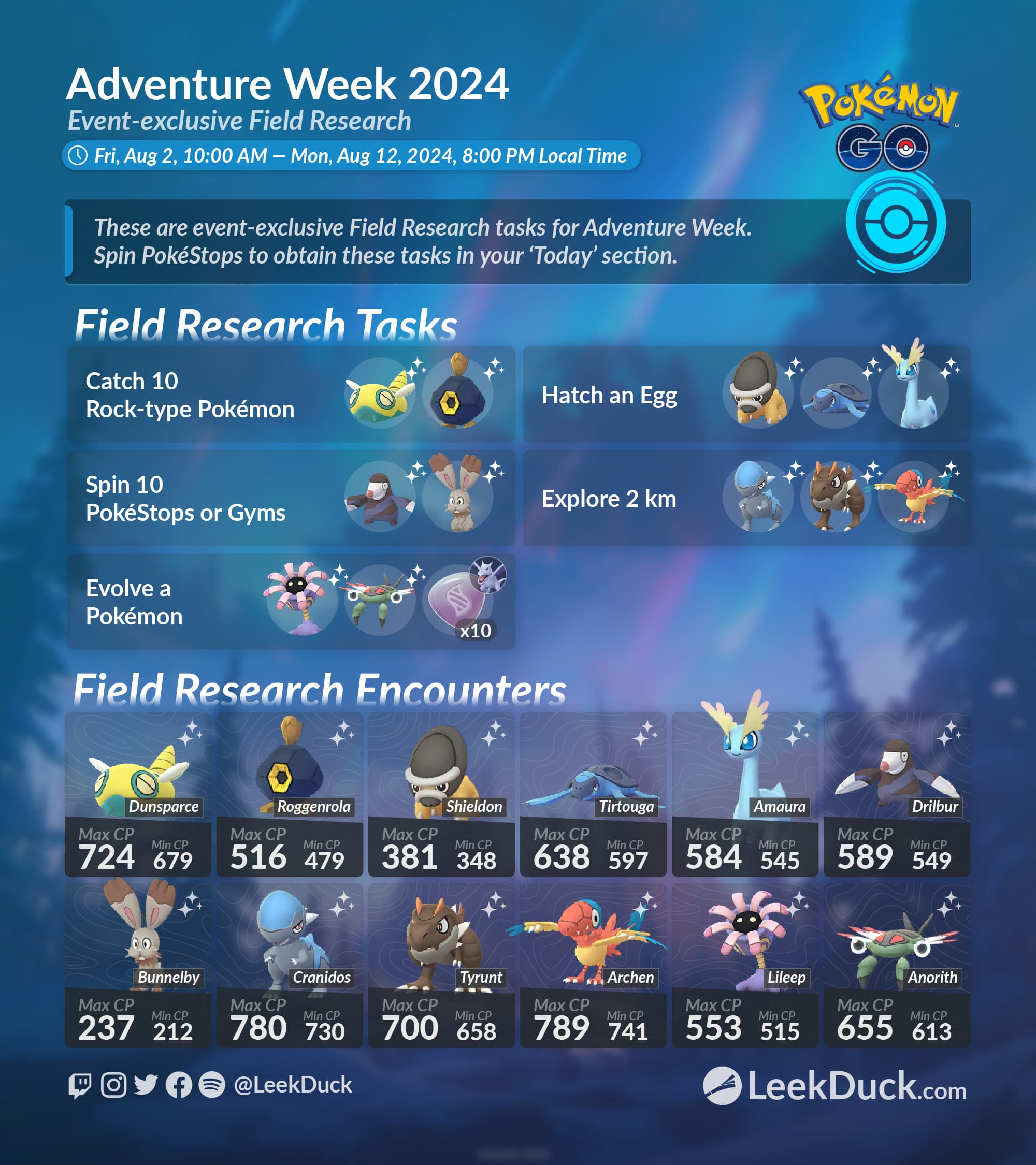 Adventure Week 2024 - Leek Duck | Pokémon GO News and Resources
