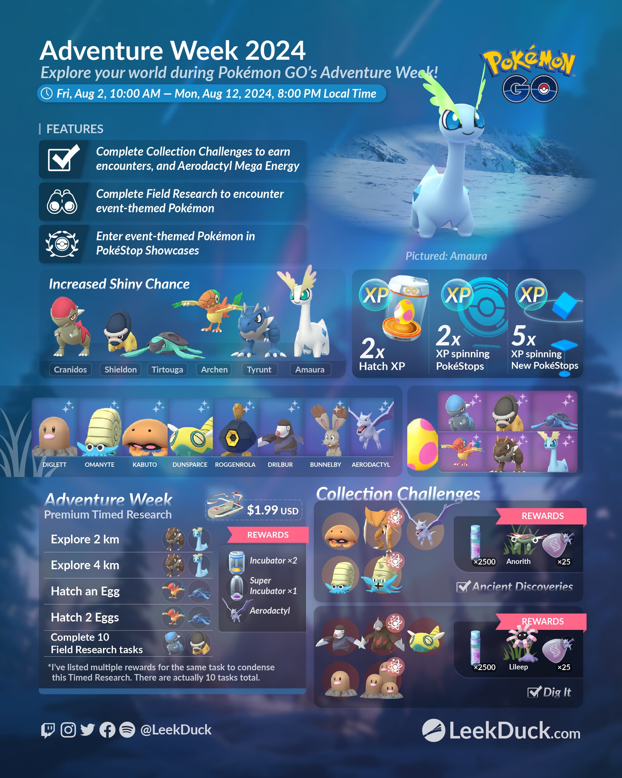 Adventure Week 2024 - Leek Duck | Pokémon GO News and Resources