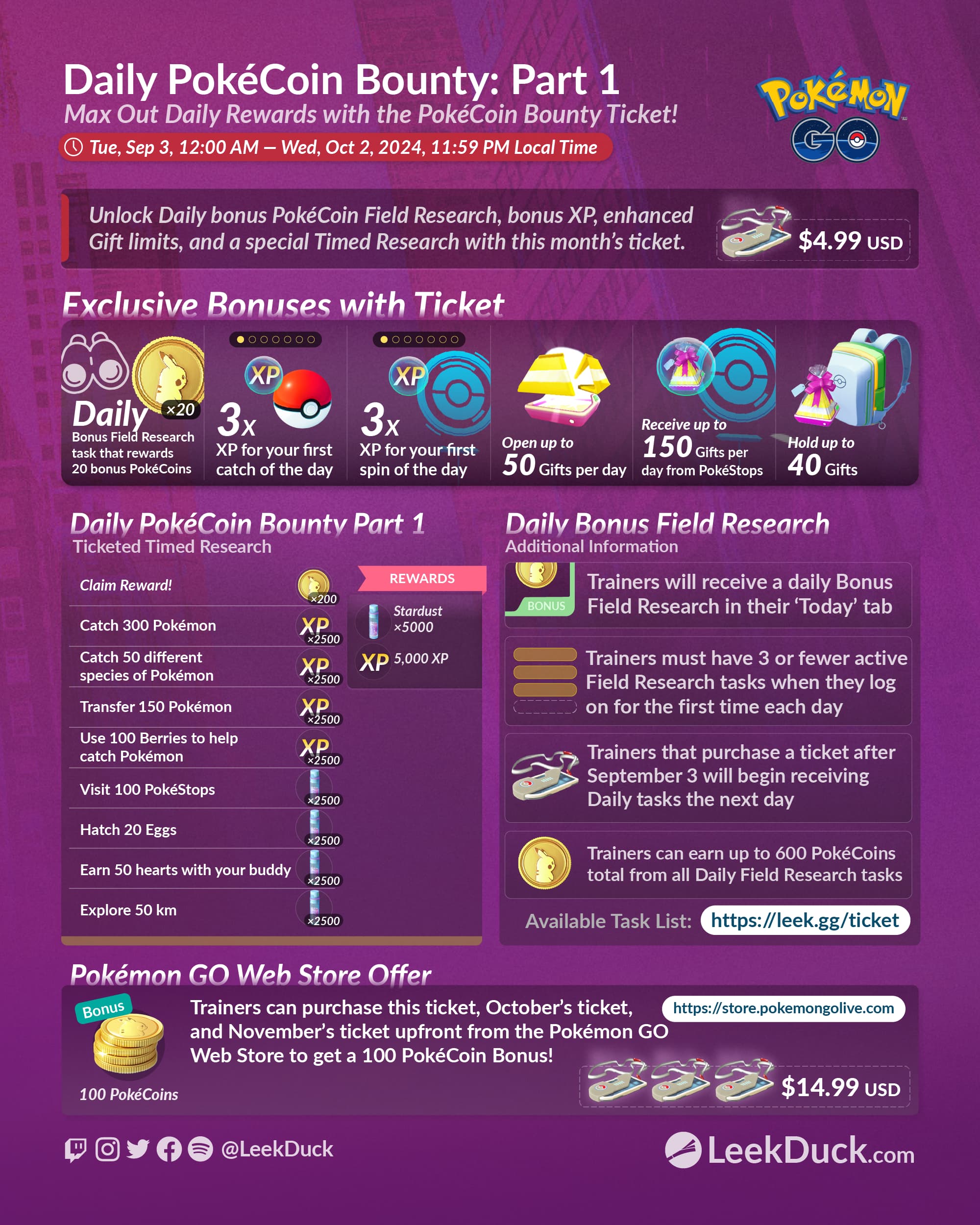 Daily PokéCoin Bounty Part 1 Ticket - Leek Duck | Pokémon GO News and  Resources