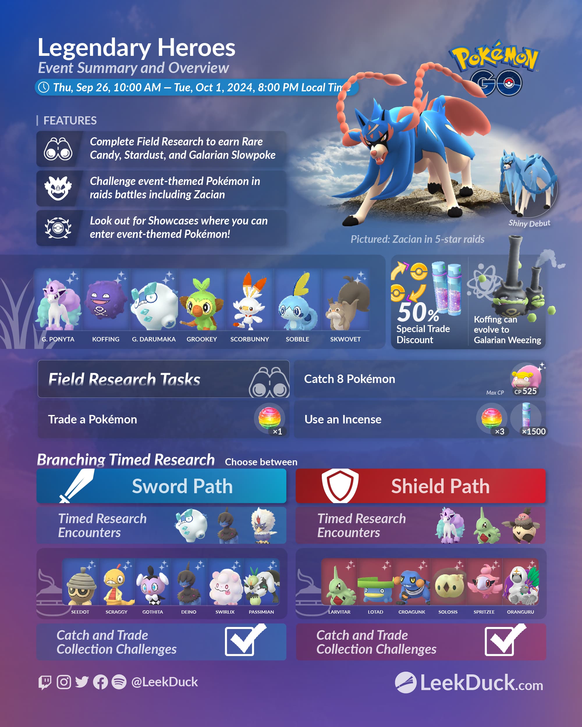 Legendary Heroes - Leek Duck | Pokémon GO News and Resources
