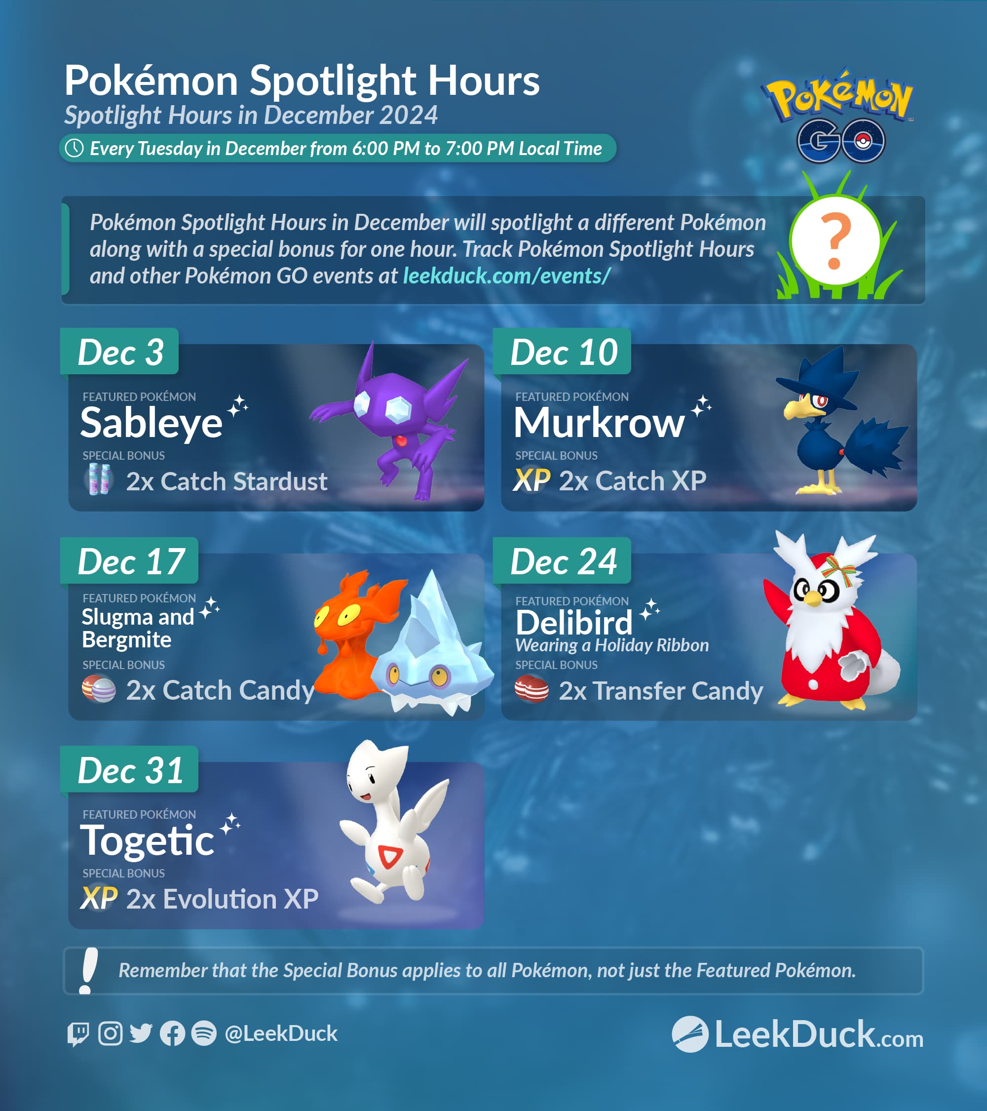 Sableye Spotlight Hour - Leek Duck | Pokémon GO News and Resources