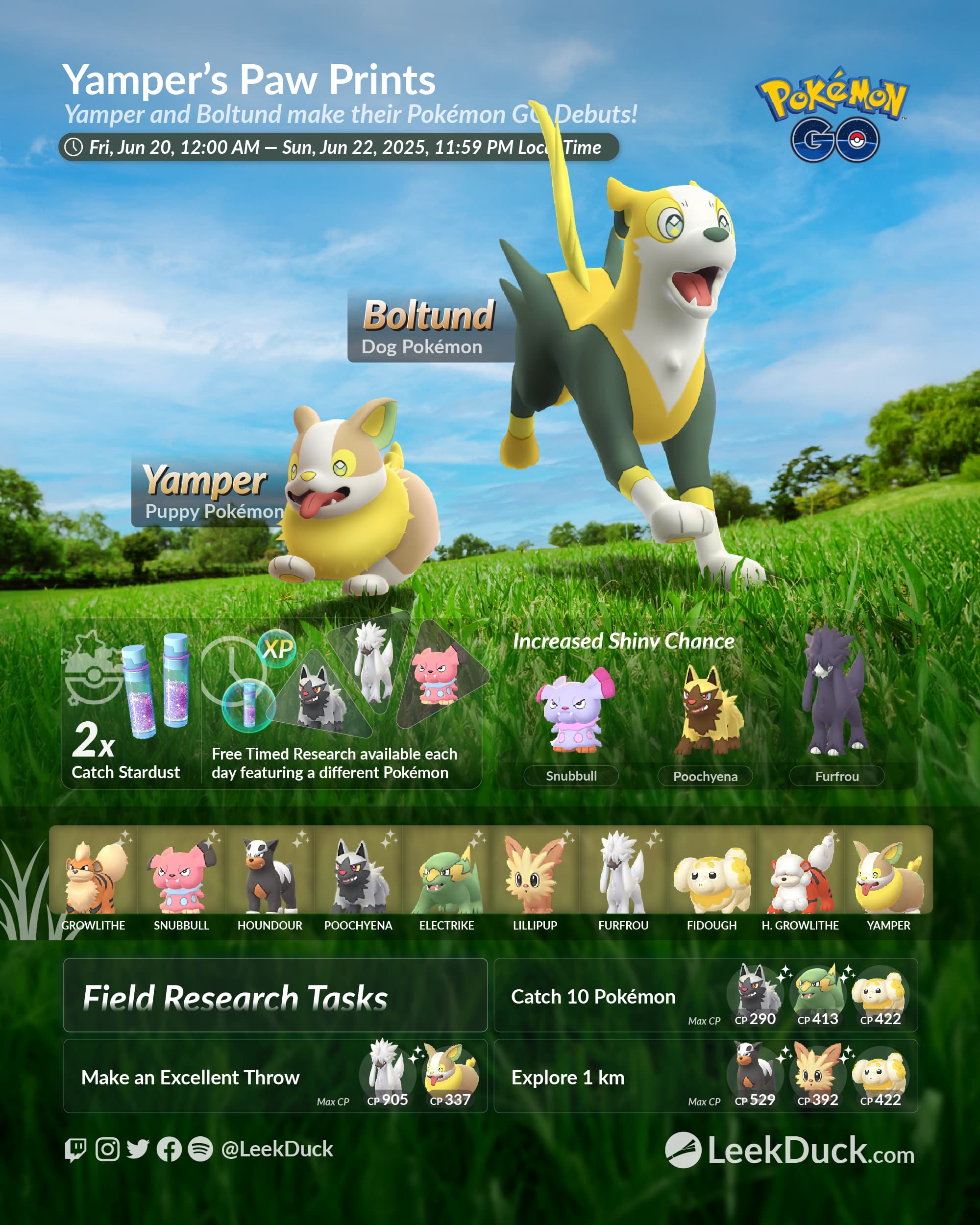 Yamper | Pokémon GO - PokéBase