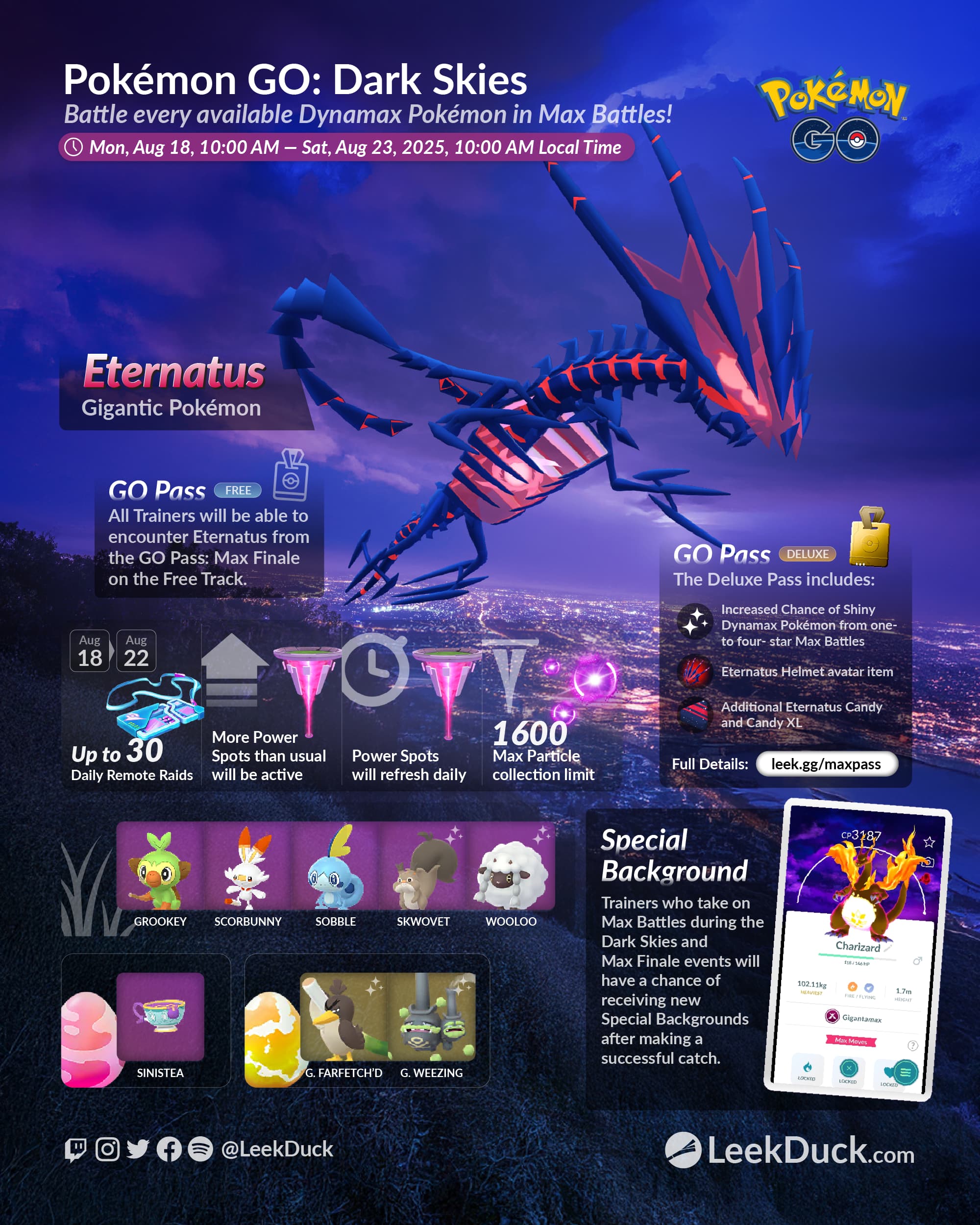 How To Get Gigantamax Cinderace In Pokemon GO, And Can It Be Shiny