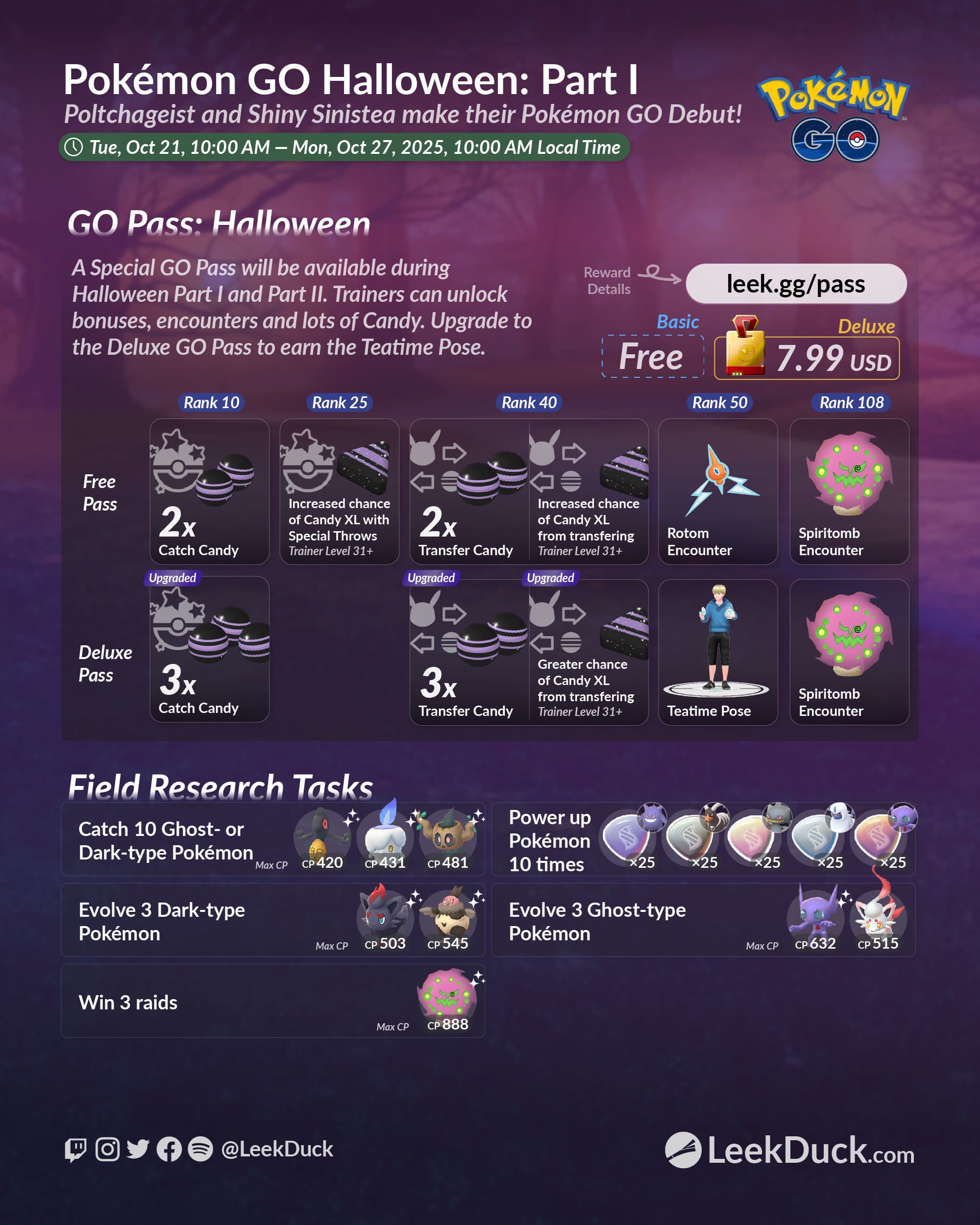 Pokmon GO Halloween 2025 Part I - Leek Duck | Pokmon GO News and Resources