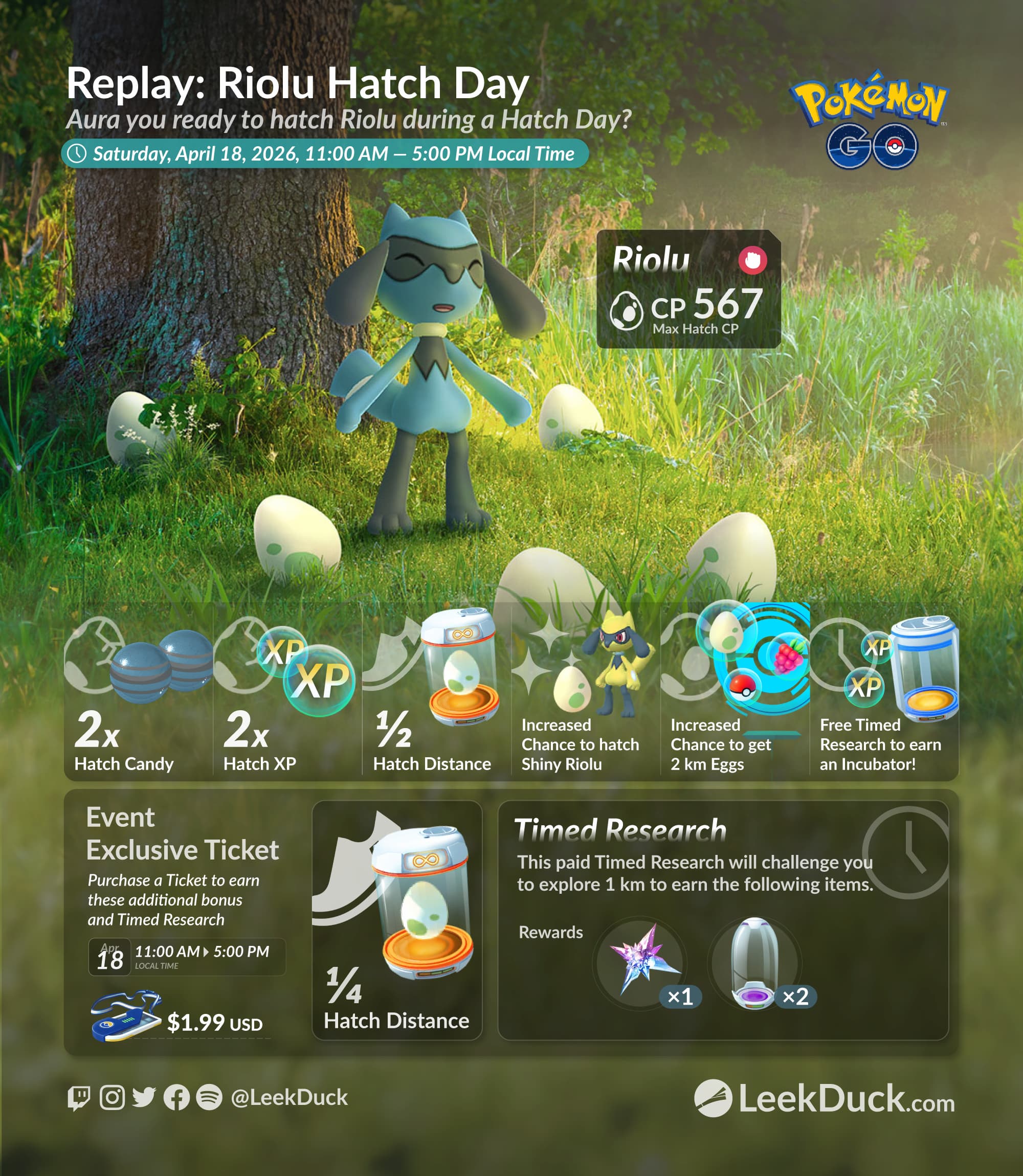 Pokemon Go Riolu Spawn Replay: Riolu Hatch Day - Leek Duck | Pokémon GO News and Resources