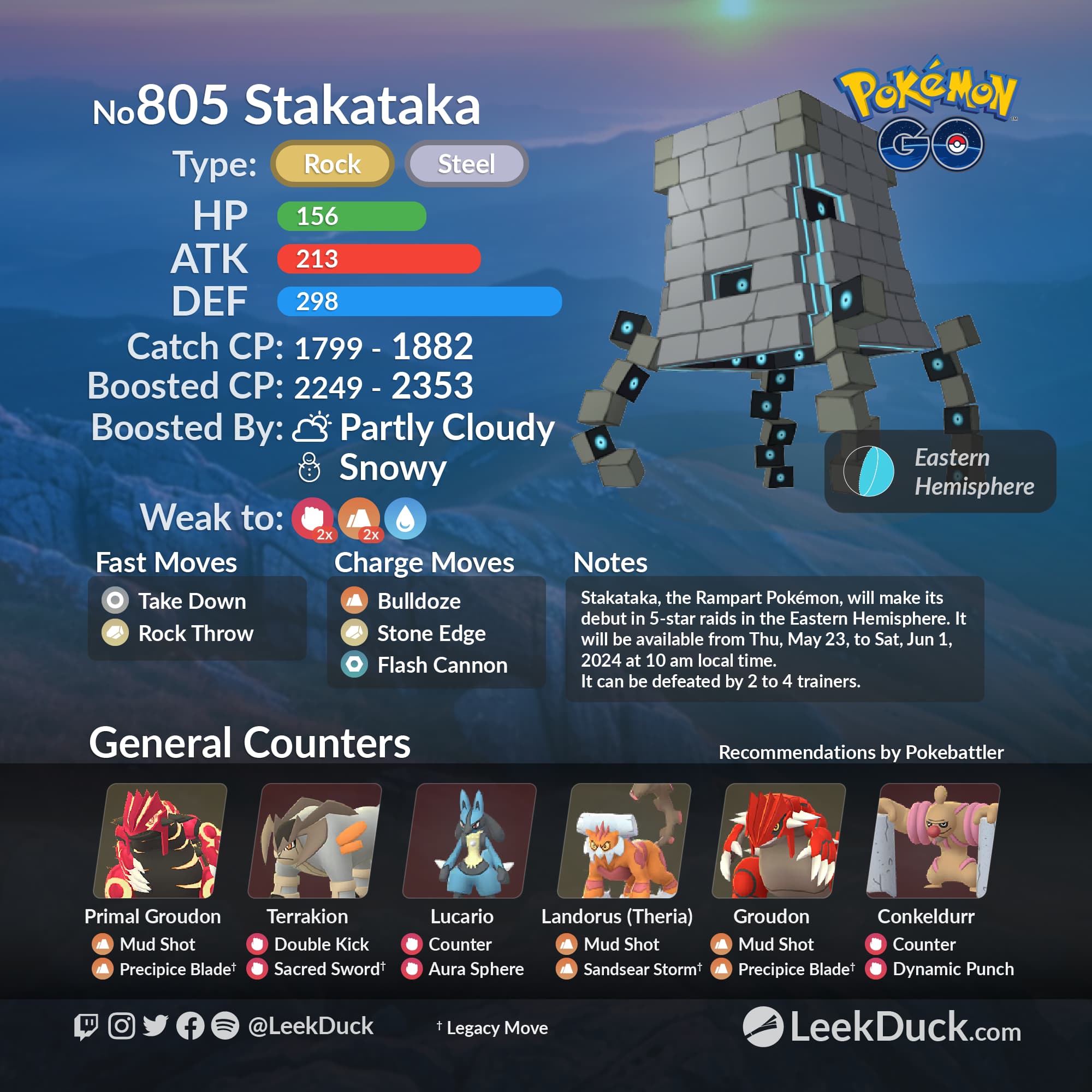 Blacephalon and Stakataka in 5-star Raid Battles - Leek Duck 