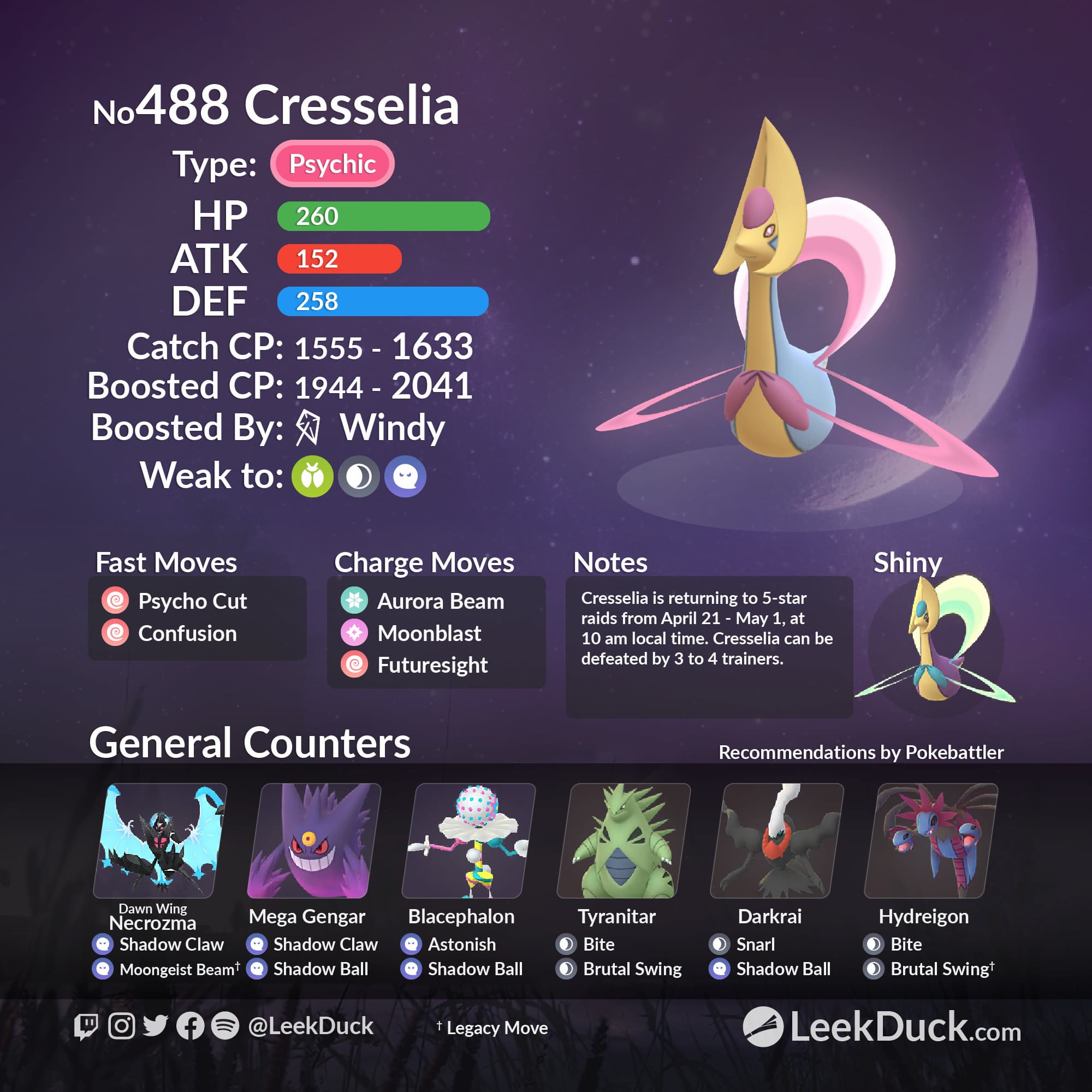 Shiny Cresselia Legendary Pokemon Cresselia Raid Boss IVs Shiny
