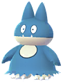 Munchlax